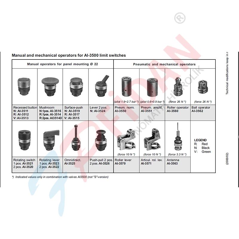UNIVER AI-3515 BASMA YAY ŞALTER DİŞLİ TİP 
